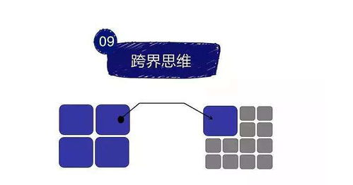 佳德智誠 運用互聯網營銷思維，驅動日用品店鋪銷量穩定增長