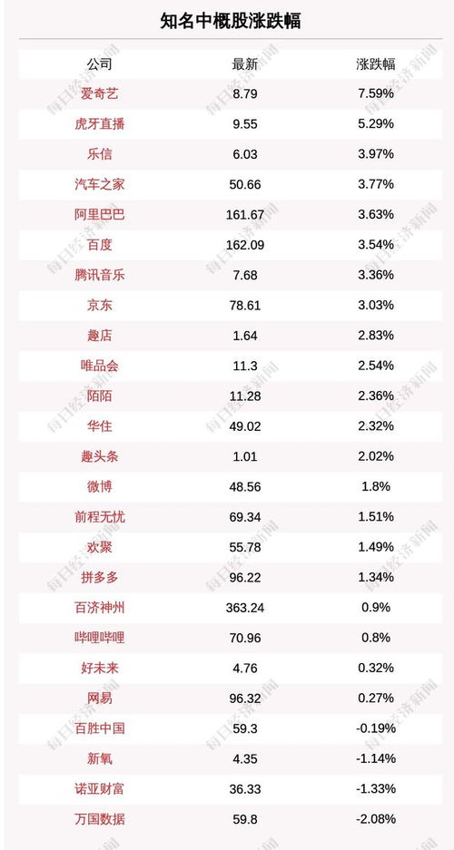 恒大財富提前贖回事件現進展，美國與塔利班高層對話重啟